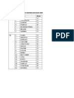 Daftar Nilai Tes Teori Kewirausahaan SMK