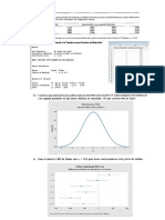 Distribution Plot: Normal Mean 0,01 Stdev 1