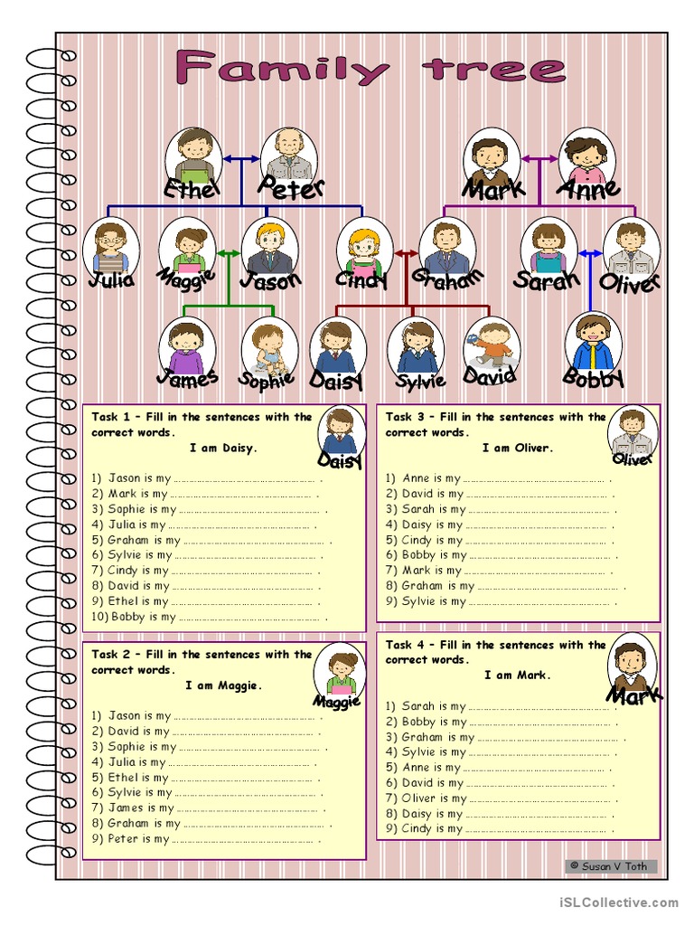 Family Tree - For Intermediate Ss - With Key | PDF | Family | Living ...