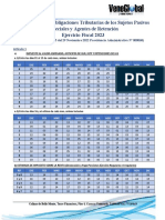 Veneglobal Calendario SPE 2023