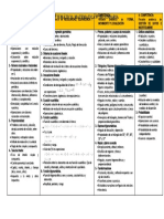 Cartel de Temas - Matematica 4to Sec.