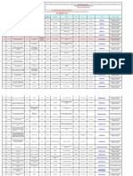 Liste - Laboratoires Accrédités NM ISO-IEC 17025 - Version Du 05.2023