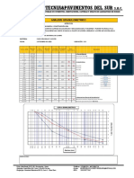 MATERIAL BAS-Lab Aceros