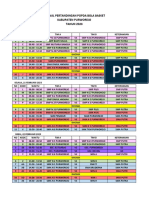 Jadwal Pertandingan Popda Basket Purworejo 2023