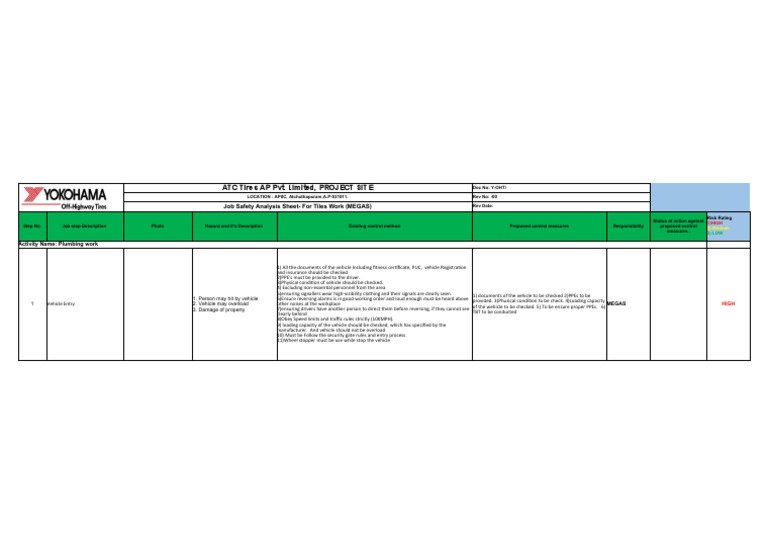 01 Sample Jsa For Plumbing | PDF | Vehicles | Personal Protective Equipment