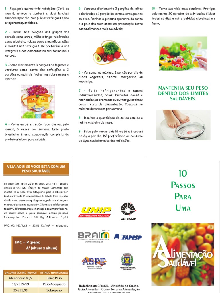 Avc Alimentacao Saudavel | PDF