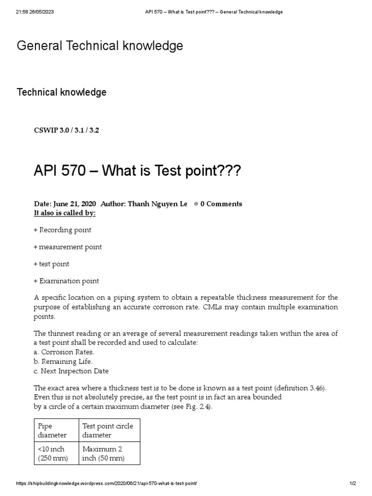Api 570 what is test point general technical knowledge pdf inch