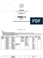 Silabus Kelas 1 Tema 2