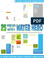 Water Conservation Primary Resource