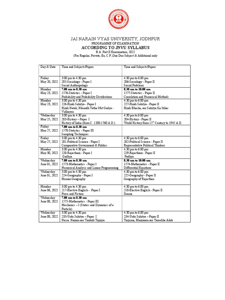 jai-narain-vyas-university-jodhpur-according-to-jnvu-syllabus-pdf