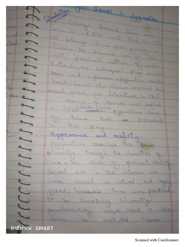 Themes of Pygmalion Play PDF