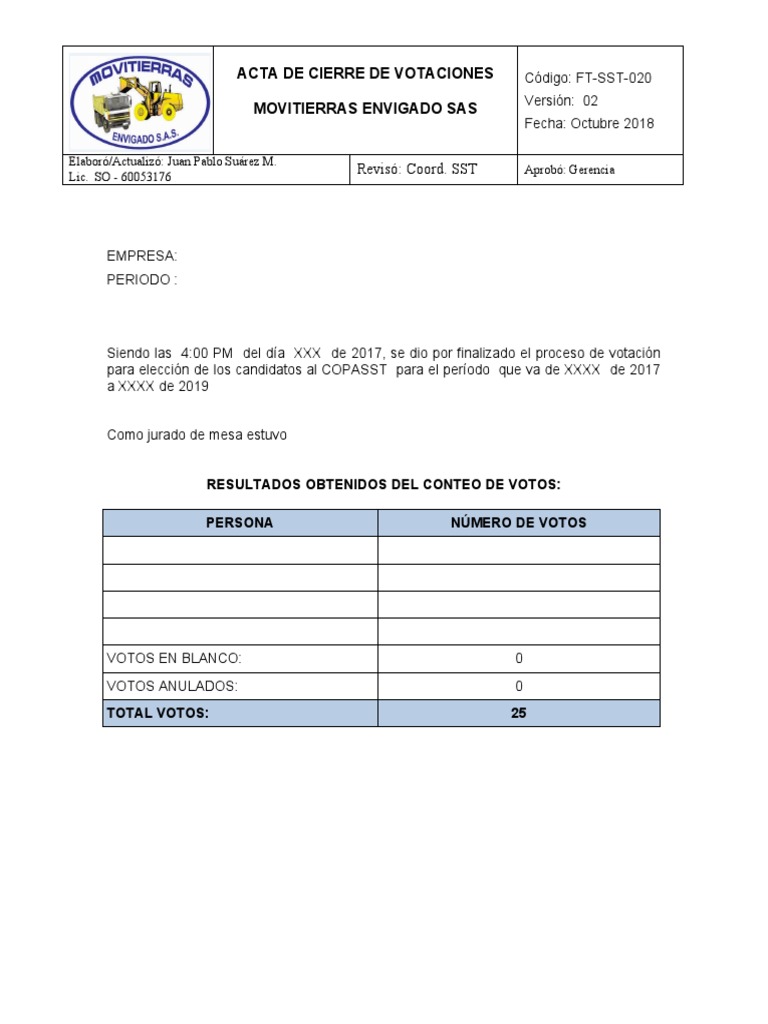 Acta de Cierre Votaciones Copasst | PDF