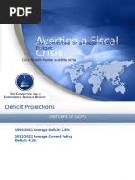 Averting A Fiscal Crisis 0 0 0