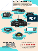 Cámara Fotográfica - Educem