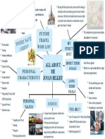 PBM Zivame Grp7, PDF, Promotion And Marketing Communications