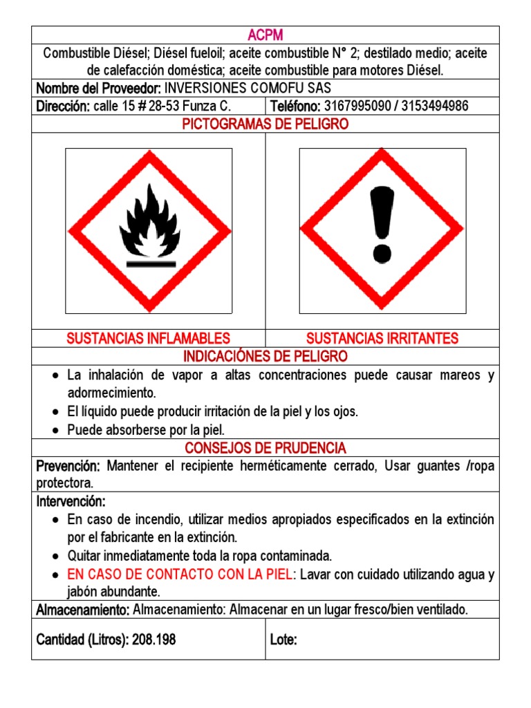Rotulacion Grande Quimicos | PDF | Química | Materiales
