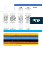 Excel Base de Datos