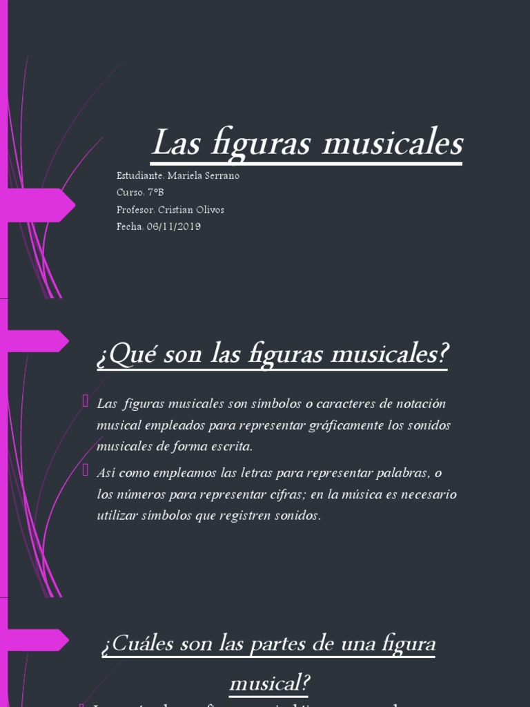 Las Figuras Musicales PDF