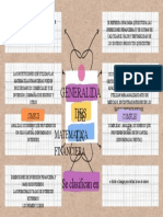 Actividad de Aprendizaje