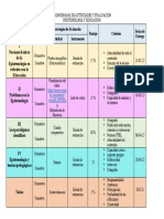 Cronograma Epistemología y Educación