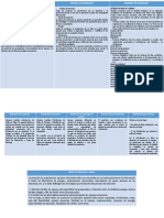 Cuadro Comparativo