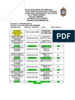 Firma de Contabilidad III 2023 1