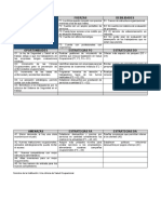 Annotated-Tarea 3 - Nole Diaz - Nataly