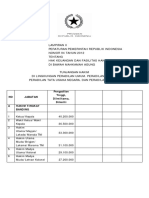 LAMPIRAN II PP Nomor 94 Tahun 2012