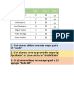 Clase 6 Funcion Si (1) - Ejercicios Profesor Cristhian