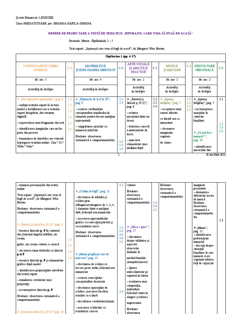 Art Klett Scoala Colorata Proiectare Integrata Martie PDF