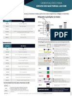 DB Cartaz Orientacoes Envio Material Comlogo 1