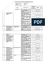 Kisi-Kisi PAS 2 MTK 8 TP 2022-2023