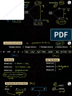 Crystal Field Theory - 4 Marks in 10 Minutes For NEET Exam