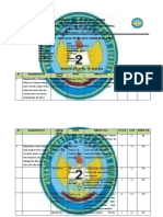 Format Kisi-Kisi PAS Ganjil 2021