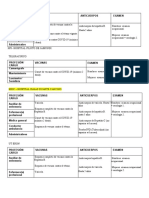 Examenes Medicos y Vacunas Asstracud - Actualizado