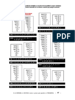 07 Fichas de Repaso de Los Temas 1 y 2, Con Soluciones. (P. 97 A 109)