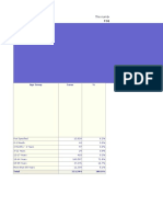 The Number of Individual Cases Identified in Eudravigilance For