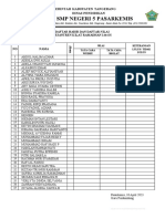 Daftar Hadir Peslat