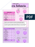 Análisis Salud Familiar