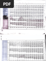 Tablas de Estadistica II