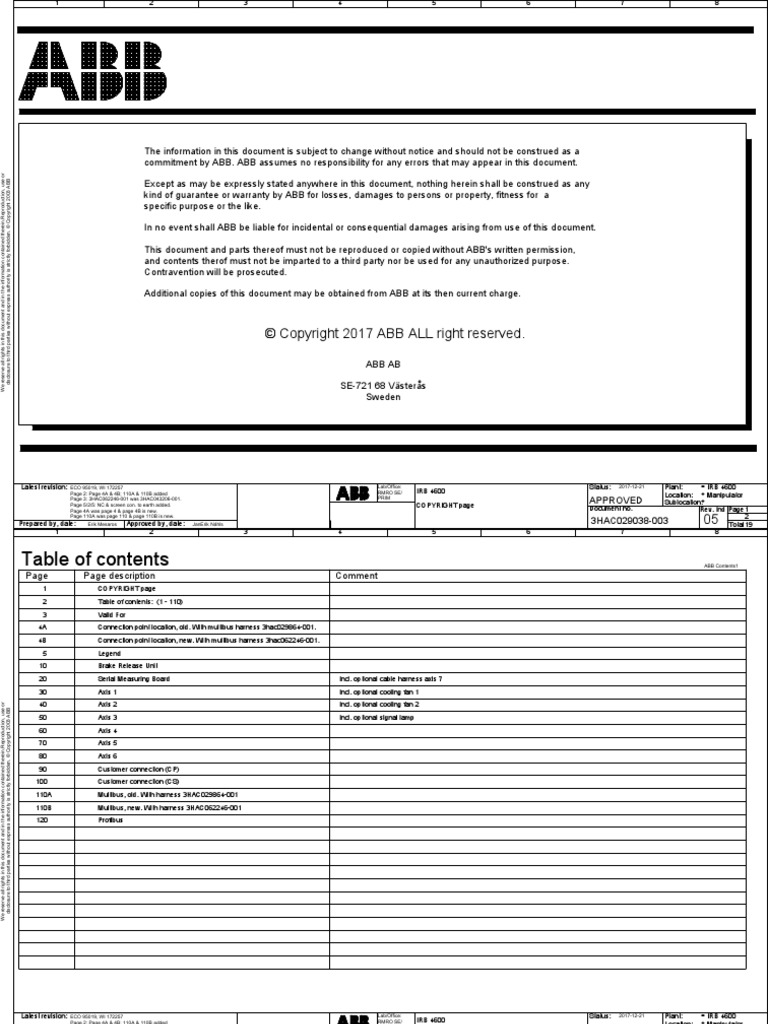 3hac029038 003 | PDF