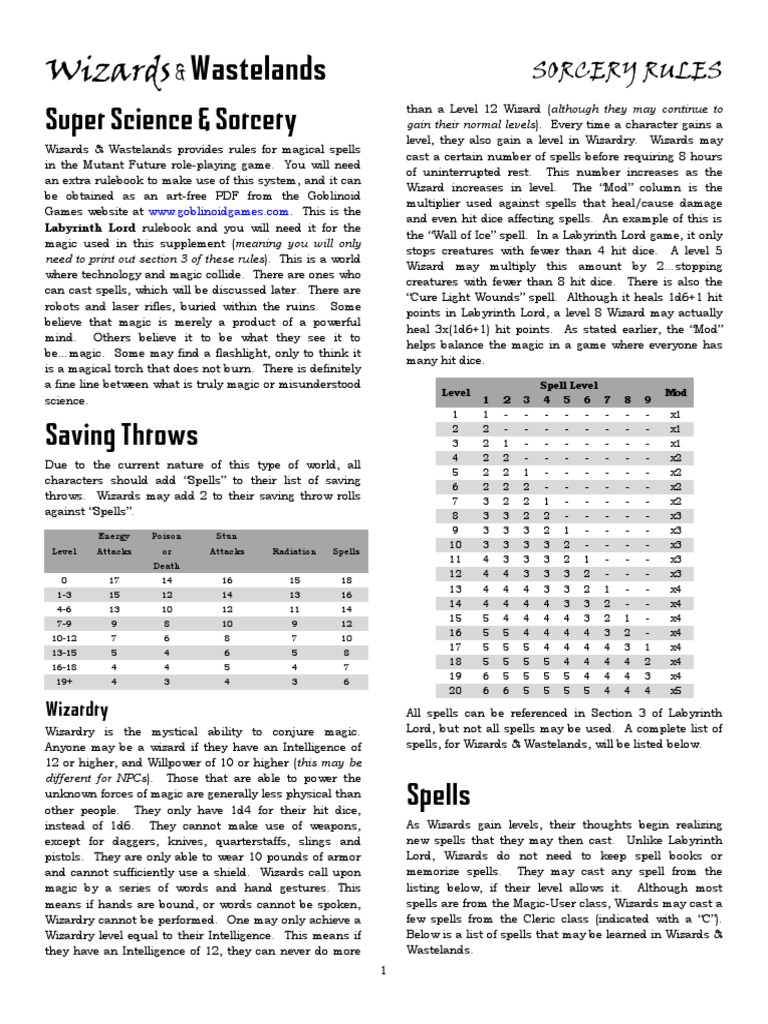 Sorcery Rules for Wizards & Wastelands | PDF | License | Copyright