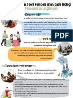 Topik Belajar Dan Teori Pembelajaran Pada Biologi - Compressed