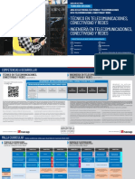 CT-CT0-3 Electricidad Electronica IP