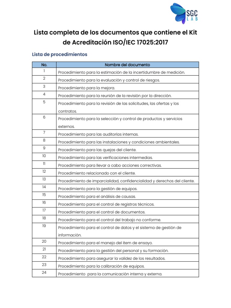 Lista De Iso _ Iso Codes List _ Découvrez lista de iso en détail – XUIDDG