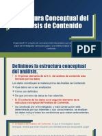 Estructura Conceptual Del Análisis de Contenido - Miligan Liseth