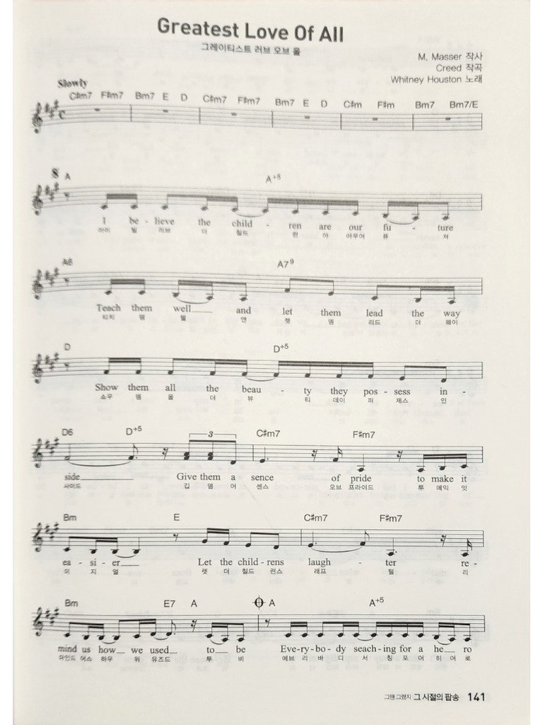 Greatest Love of All PDF