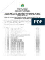 Nota Informativa N011-Deferimento Indeferimento Recursos Referente Pontuacao Individual Aps Avaliacao Curricular N Presencialonline