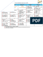 Ruta de Aprendizaje 2022 Noviembre