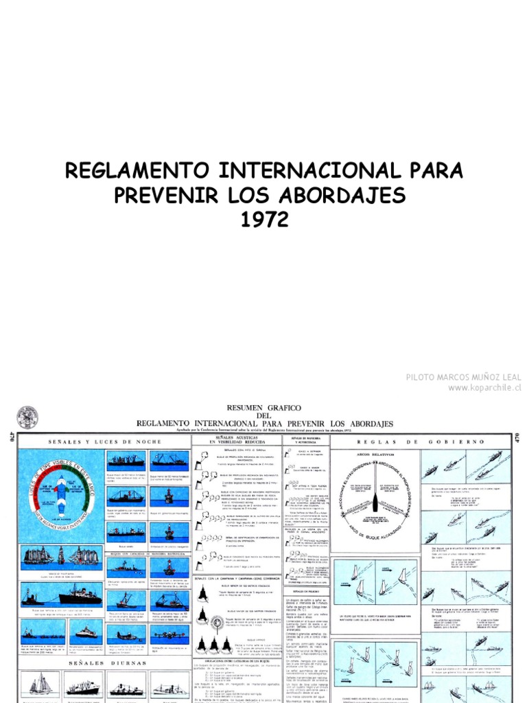 Reglamento RIPA: Choque y Abordaje | PDF | Barlovento y sotavento | Buques